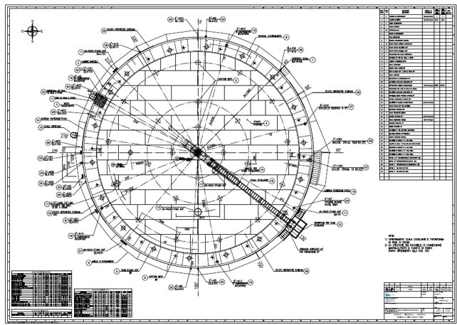 EXECUTION OF MAINTENANCE, IMPROVEMENT AND MODIFICATION ACTIVITIES ON ATMOSPHERIC STORAGE TANKS AT THE ENILIVE BIOREFINERY SITE (GELA)